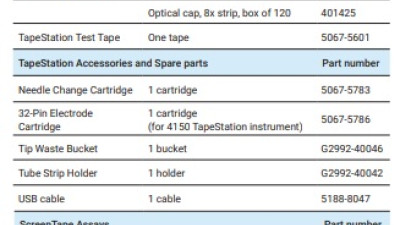 Agilent Technologies 4150 TapeStation system