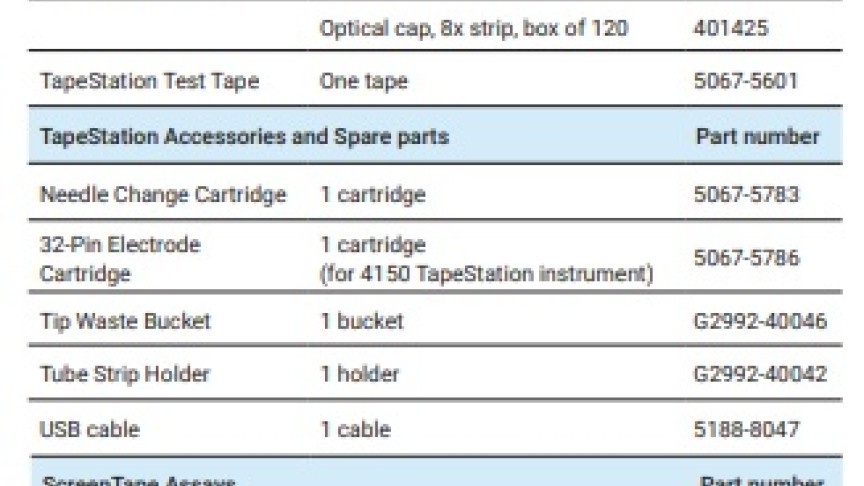 Agilent Technologies 4150 TapeStation system