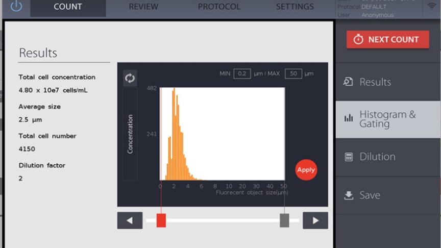 QUANTOM Tx™ Microbial Cell Counter