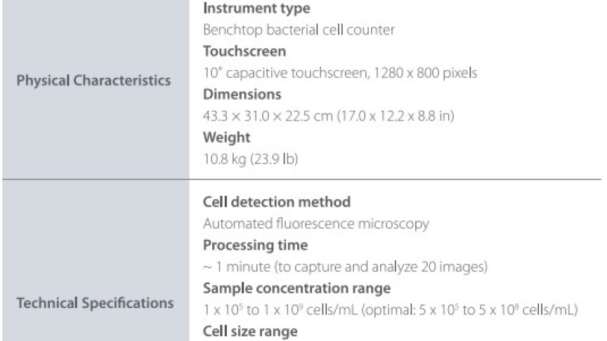 QUANTOM Tx™ Microbial Cell Counter