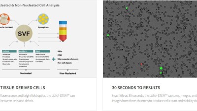 LUNA-STEM™ Automated Fluorescence Cell Counter for Stem Cells & SVF