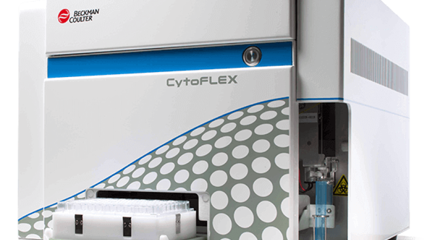 CytoFLEX Flow Cytometer