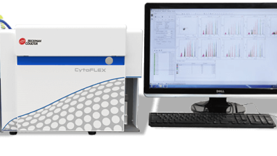 Cytoflex flow cytometer