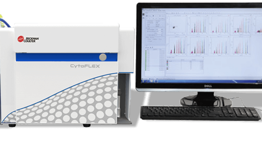 CytoFLEX Flow Cytometer