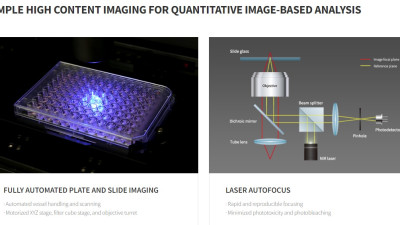CELENA® X High Content Imaging System