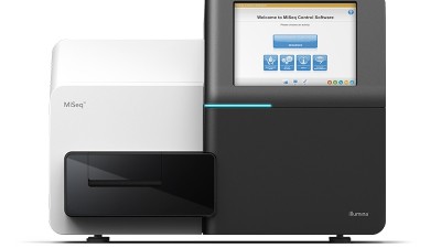 MiSeq System